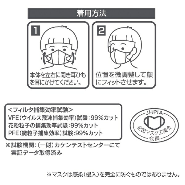 子供立体マスク Sサイズ/7枚入りおさるのジョージ／MSKB1N_4973307626661