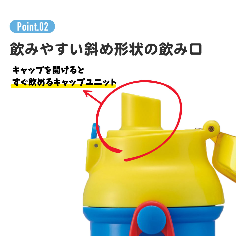 食洗機対応プラクリアボトル 480ml ハッピー&スマイル/PSB5TR_4973307513374