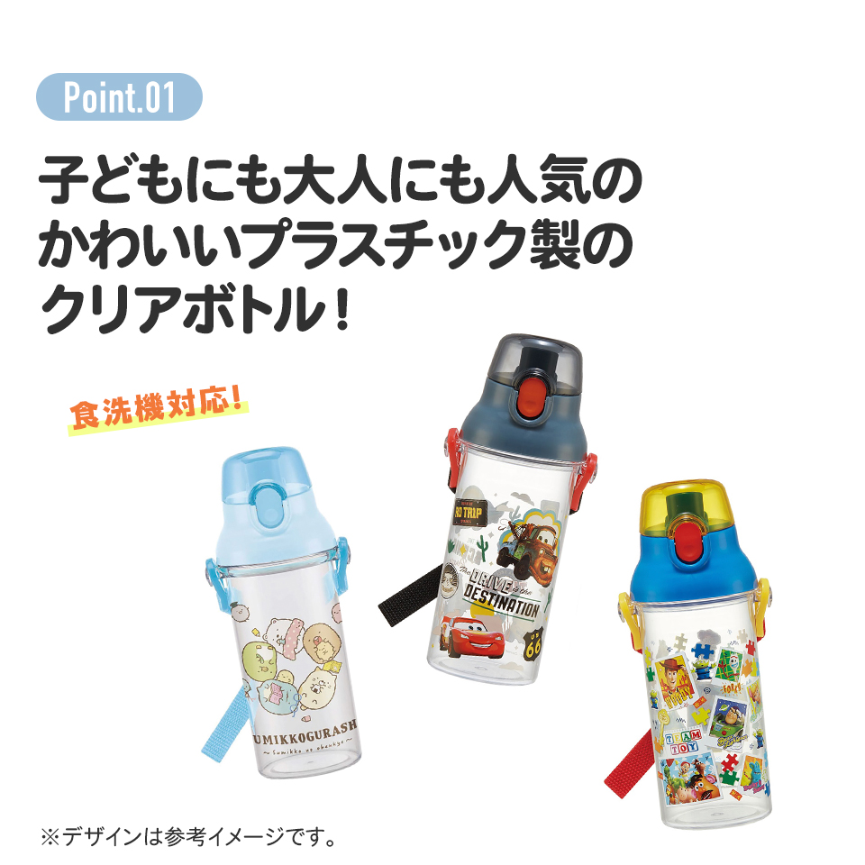 食洗機対応プラクリアボトル 480ml プラレール24/PSB5TR_4973307673719