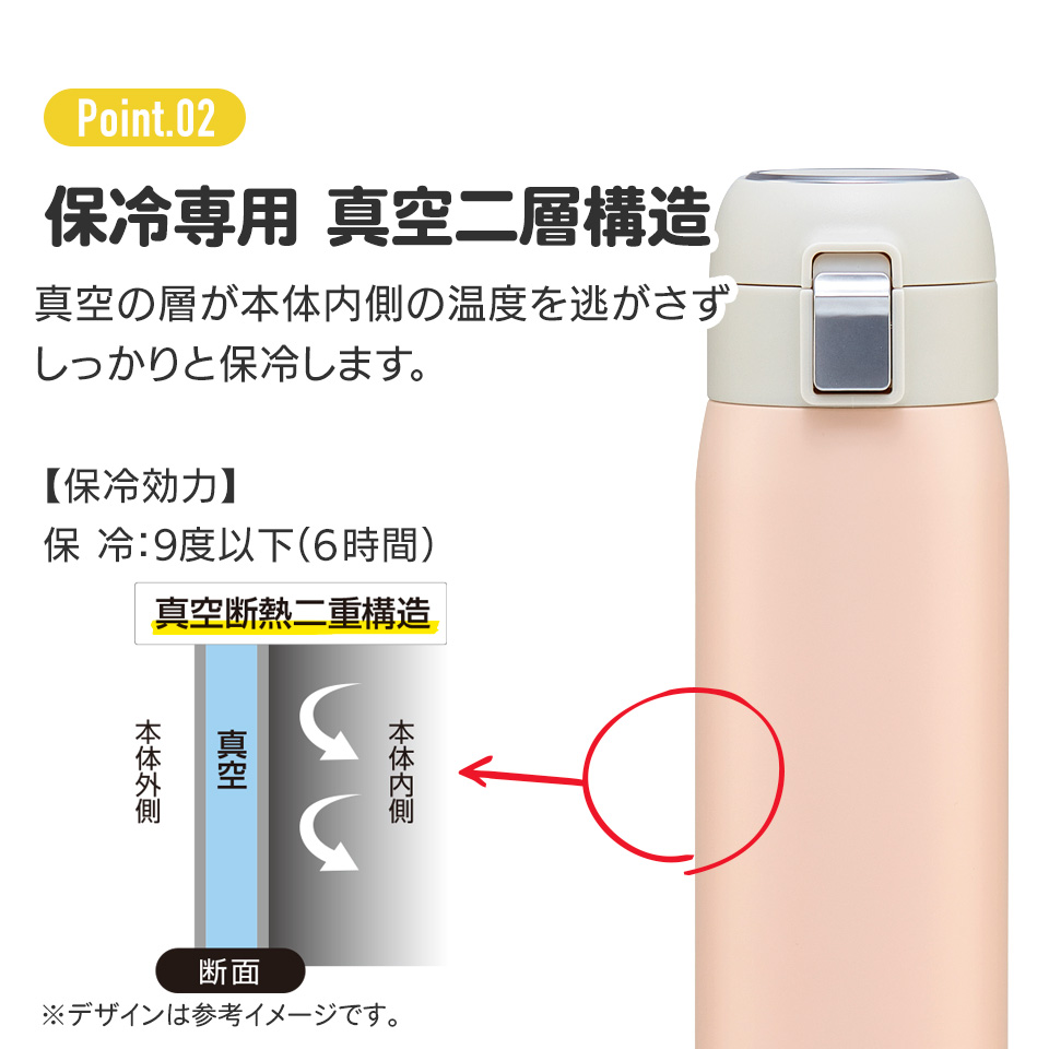 【送料無料】ワンタッチストローボトル 480ml となりのトトロ／STOT5ST_4973307609343