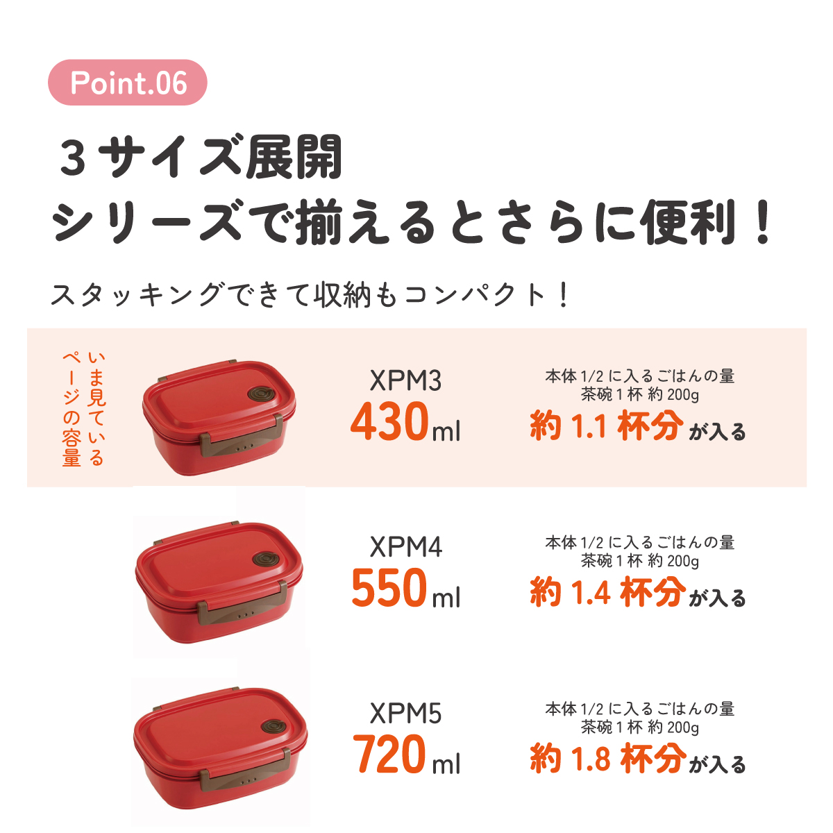 ラク軽弁当箱(Ｓ) 1段/430mlレッド／XPM3_4973307496332