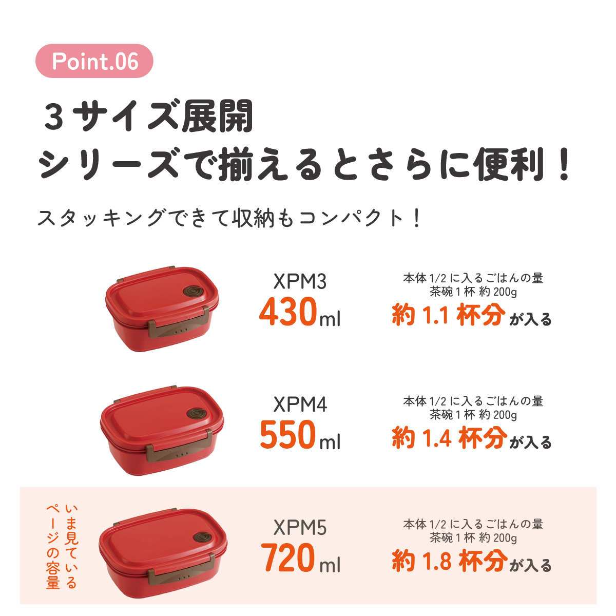 ラク軽弁当箱(Ｌ) 1段/720mlレッド／XPM5_4973307496356