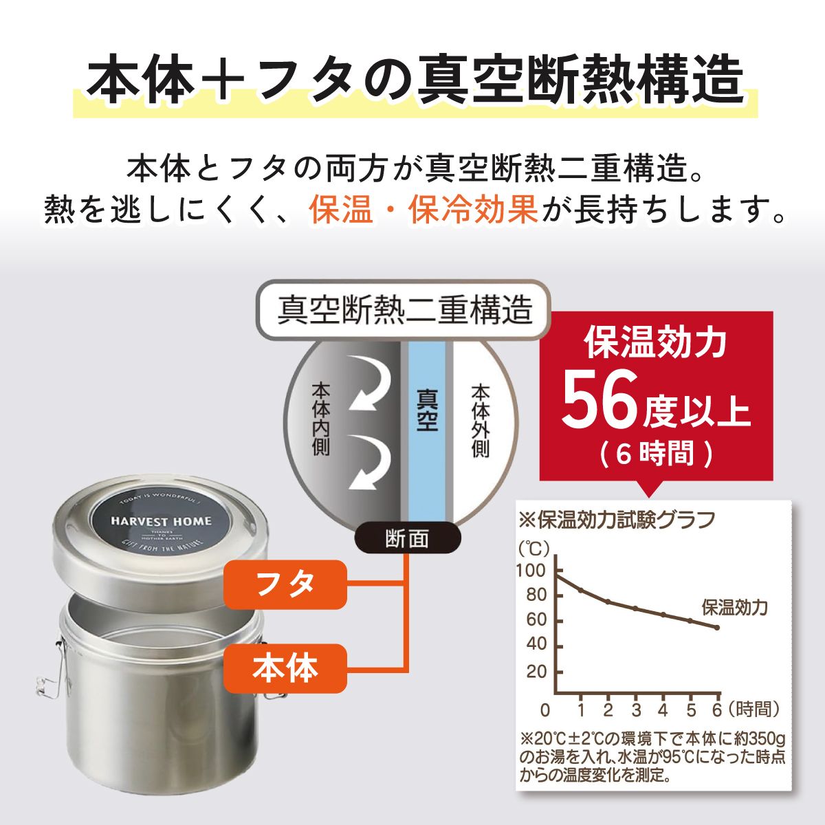 【送料無料】保温・保冷真空ステンレスランチジャー 600ml 保温保冷弁当箱 抗菌容器 /シルバー/STLB1AG_4973307550317