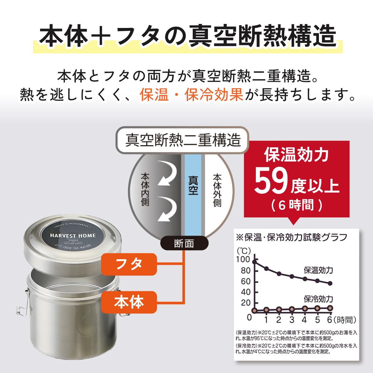【送料無料】保温・保冷 抗菌真空ステンレスランチジャー 840ml/2段 シルバー /保温・保冷弁当箱 STLB2AG_4973307627569