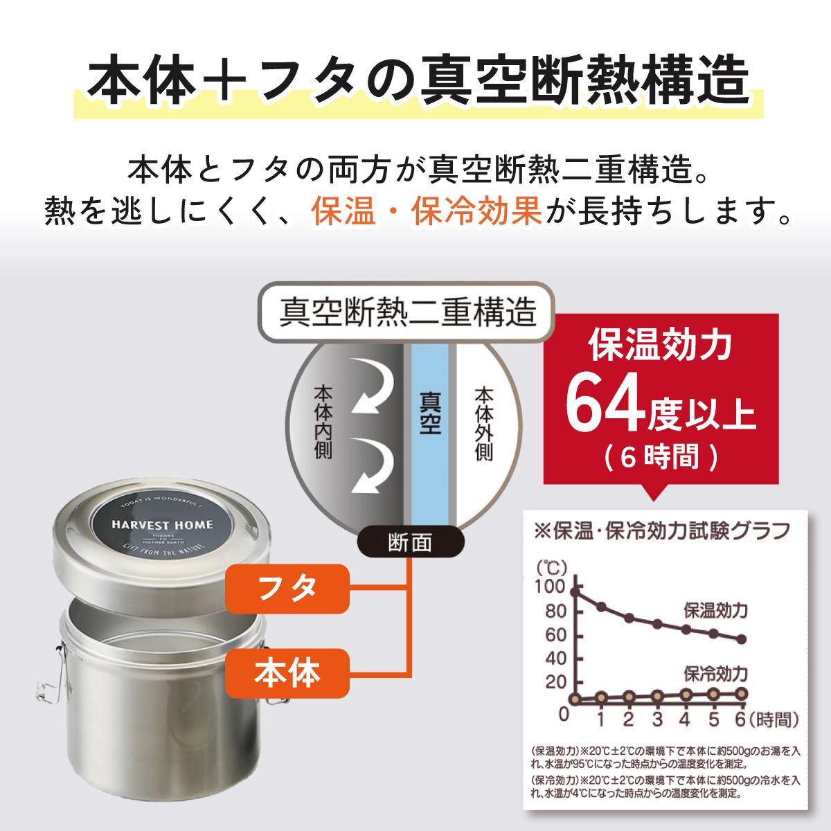 【送料無料】保温・保冷 抗菌真空ステンレスランチジャー 1050ml/ 2段 シルバー /保温・保冷弁当箱 大容量 STLB3AG_4973307637070