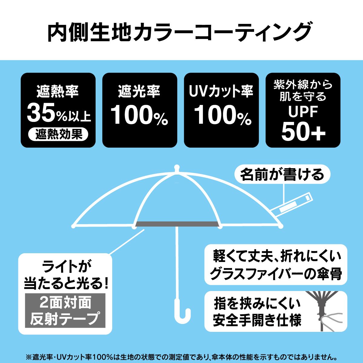 【送料無料】子供 日傘 45cm 晴雨兼用 手開き 5歳 6歳 7歳 8歳 小学校 小学生 通学 おしゃれ かわいい スケーター ubsr1