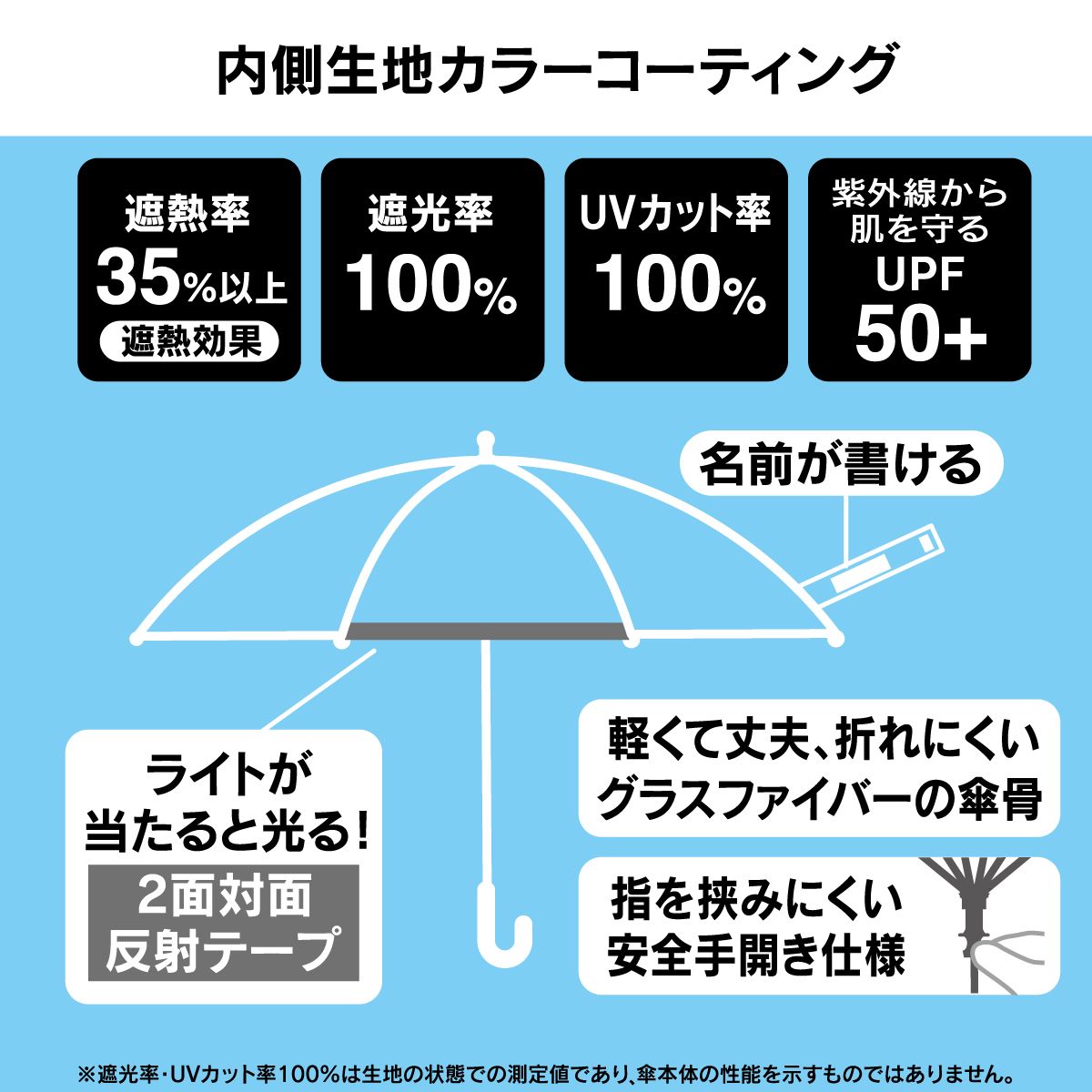 スケーター 日傘 子供 傘 50cm 晴雨兼用 手開き 5歳 6歳 7歳 8歳 小学校 小学生 通学 おしゃれ skater UBSR2 おねがいアイプリ アイプリ グッズ【子ども キッズ キャラクター 子供用 暑さ 対策 グッズ 誕生日】