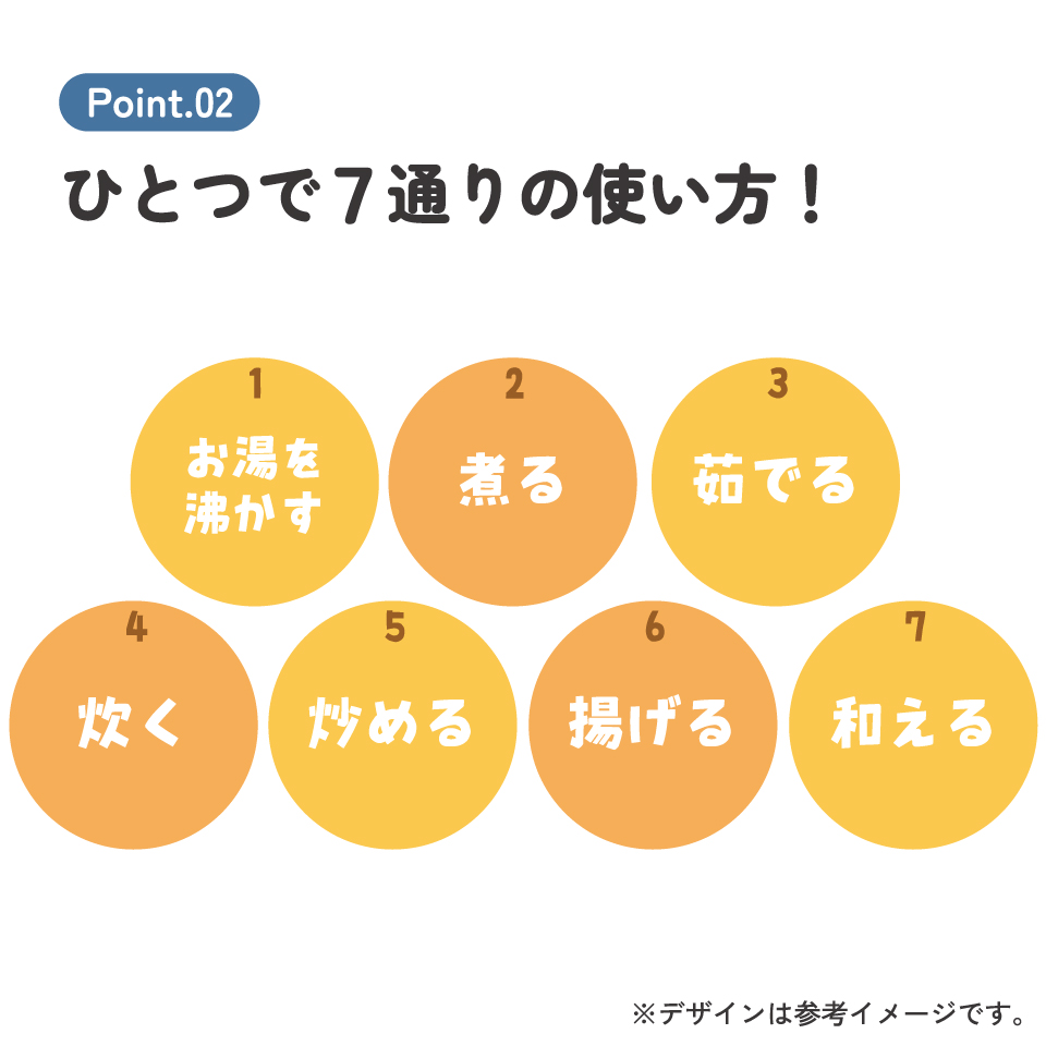 マルチポット 1.3L 1300ml 鍋 なべ 片手鍋 ガス火用 調理器具 調理 料理 スケーター skater ANMP1 ポケットモンスター ポケモン ピカチュウ 男の子