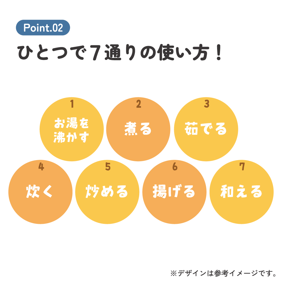 マルチポット 1.9L 1900ml 鍋 なべ 片手鍋 ガス火用 調理器具 調理 料理 スケーター skater ANMP2 ポケットモンスター ポケモン ピカチュウ 男の子