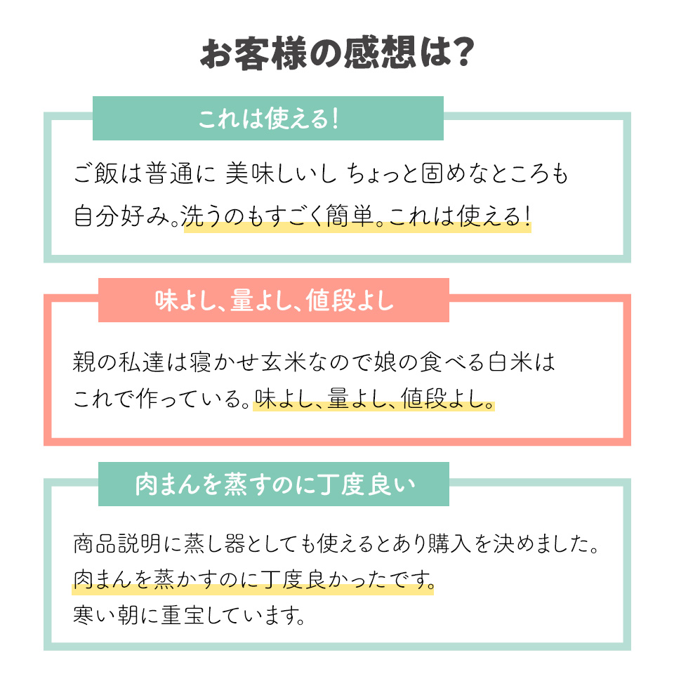 電子レンジ 調理器具 1合炊き ご飯 簡単調理 少量調理 ご飯メーカー 時短 グッズ skater スケーター UDG1 ベイマックス ディズニー Disney 男の子 女の子