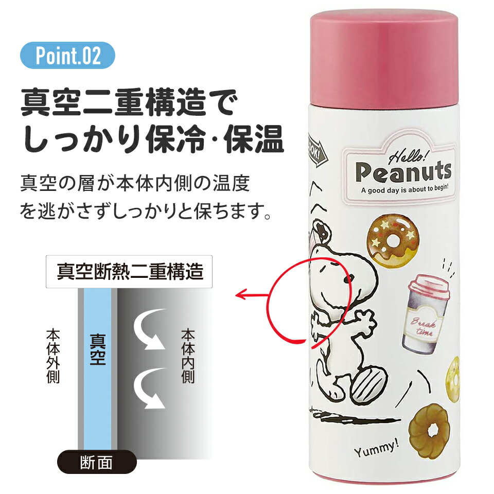 ポケットステンレスマグボトル 120ml ポケモンアンティーク/SMBC1B_4973307570728