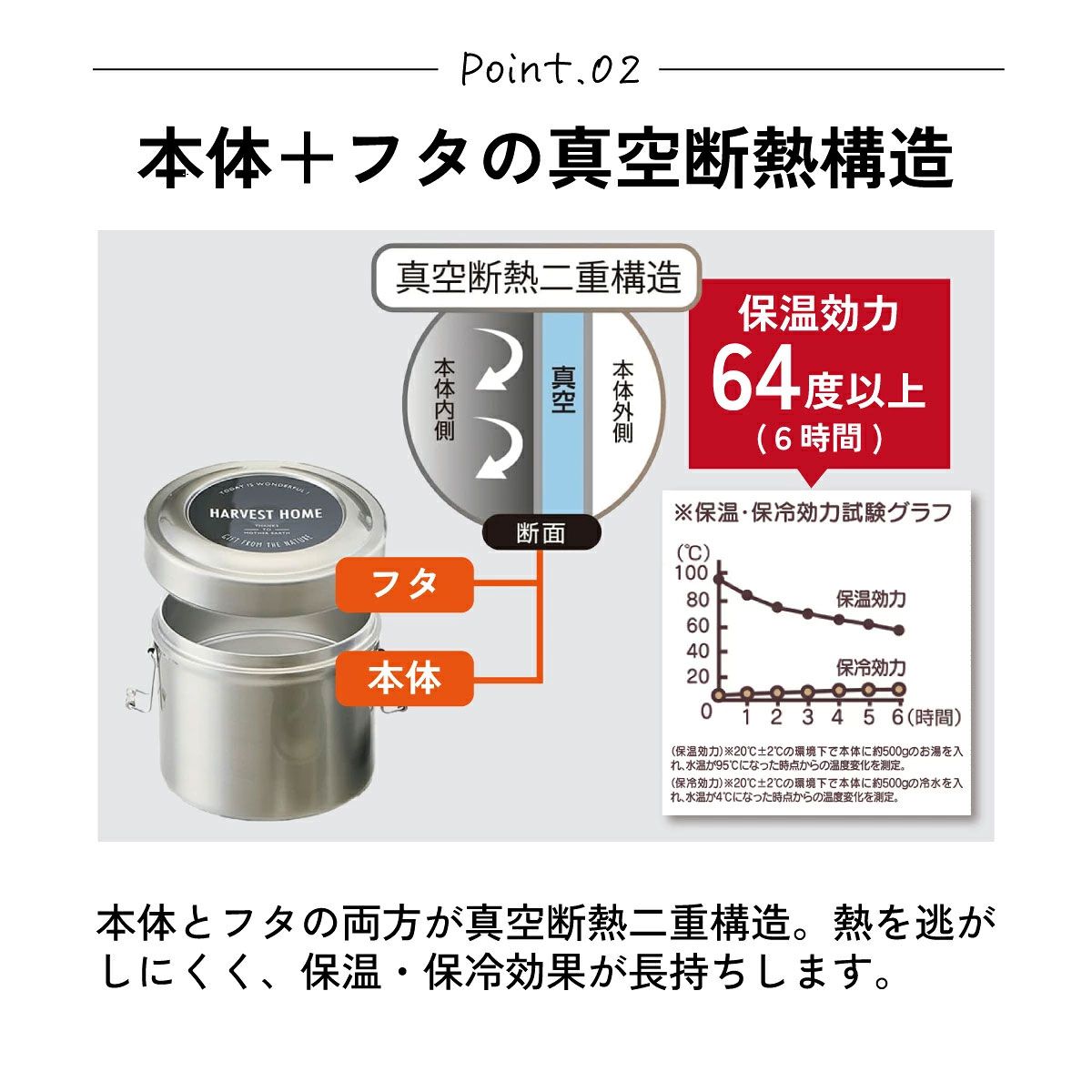 【送料無料】抗菌 保温 ステンレスランチジャー　弁当箱 真空 ステンレス ランチボックス 総容量 820ml セパレート設計 スケーター STLB3DXAG