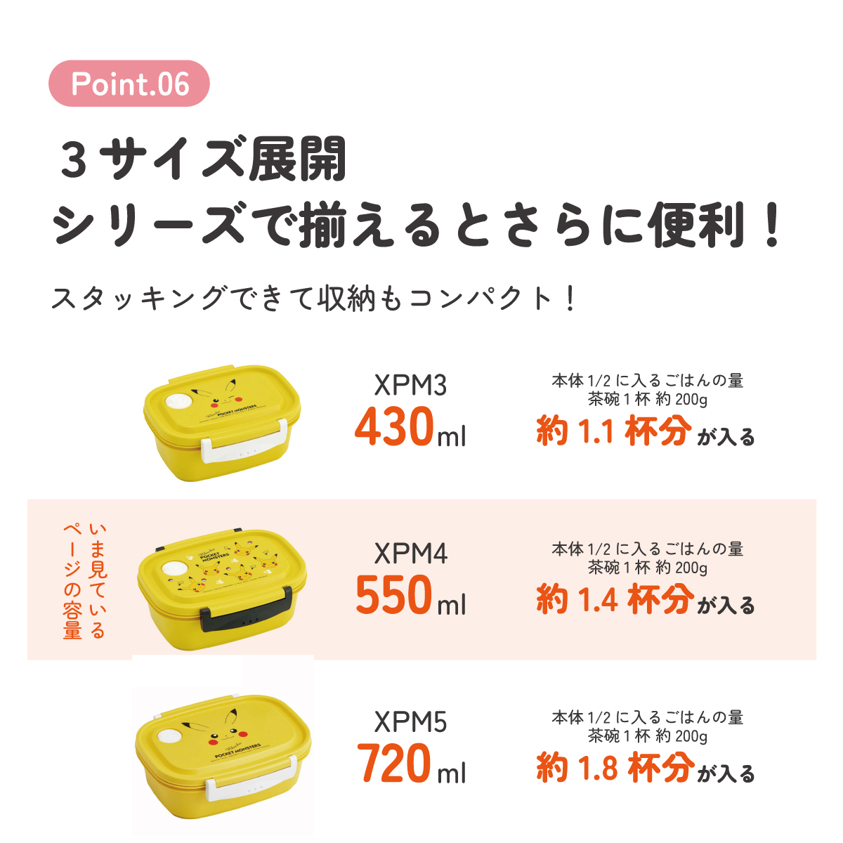 ラク軽弁当箱(Ｍ) 1段/550mlピカチュウフェイス２３／XPM4_4973307634970