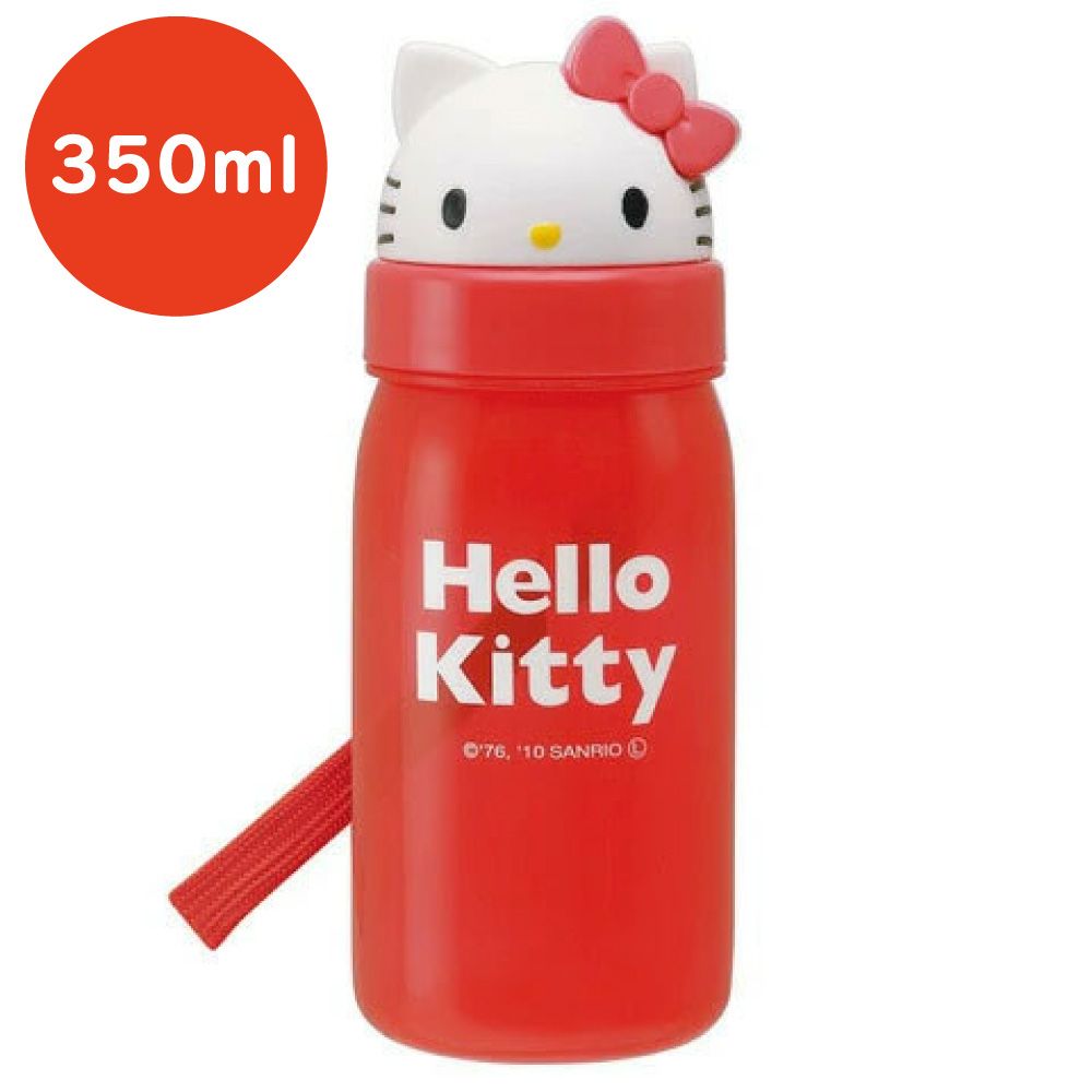 ハロー キティ