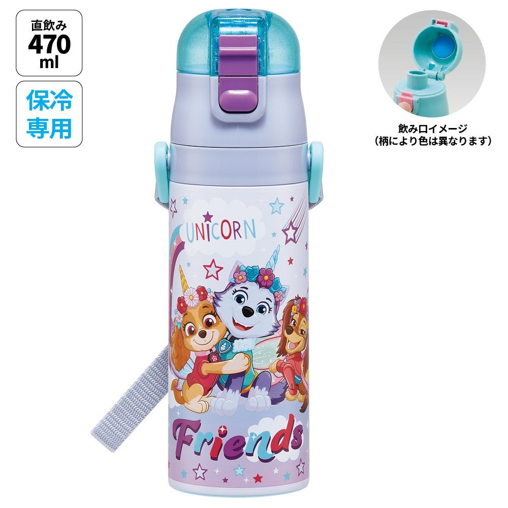 パウパトユニコーン