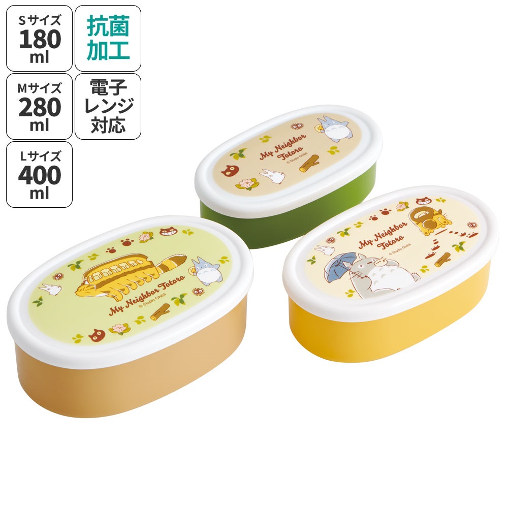 となりのトトロ（B)