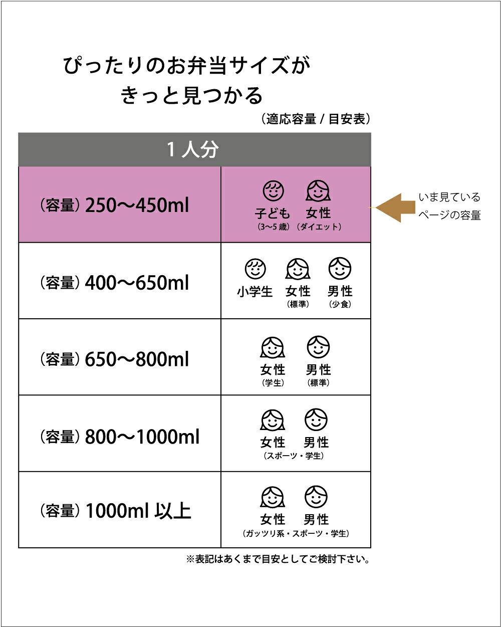 【送料無料】アルミ弁当箱 370ml はらぺこあおむし/ALB5NV_4973307588044