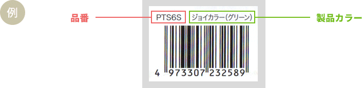 製品パッケージのバーコードで品番を確認する