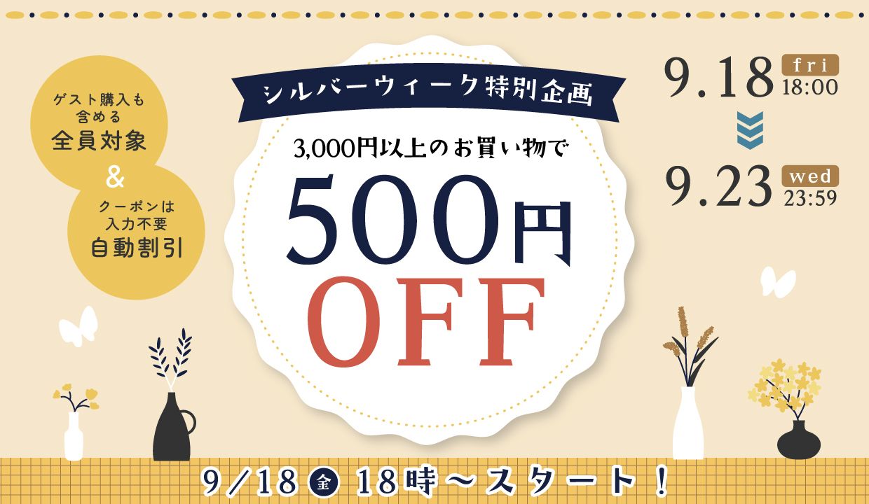 ゆっくり割り